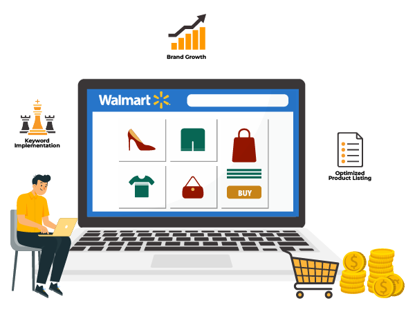 Walmart-Marketplace-Account-Management-Services-In-USA